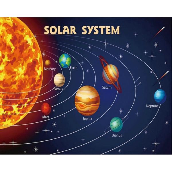 

party decoration solar system cartoon planet backdrop baby shower room decor po booth studio prop