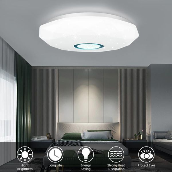 Plafoniera a LED da 36W Lampada da pannello a montaggio superficiale Down AC 220V 3 colori Cambiano moderno per luci di illuminazione per la decorazione domestica