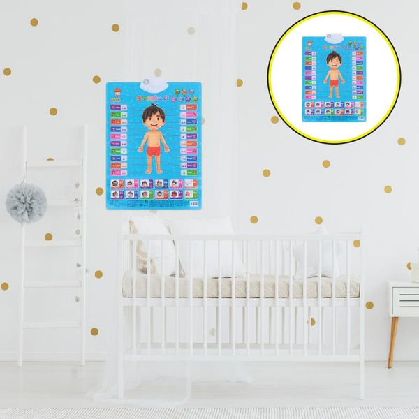 

wallpapers 1pc children home nursery educational wall posters audio hanging chart