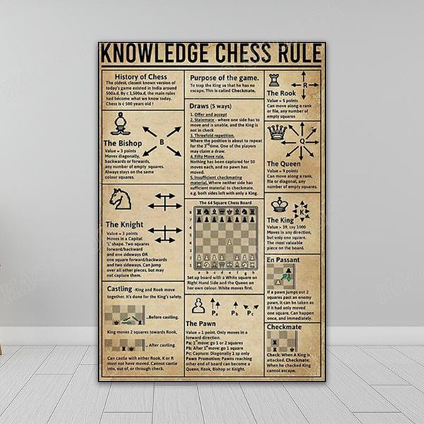 

paintings framed decorative art printing poster knowledge chess rule canvas gift for beginners multisize wall print home decor
