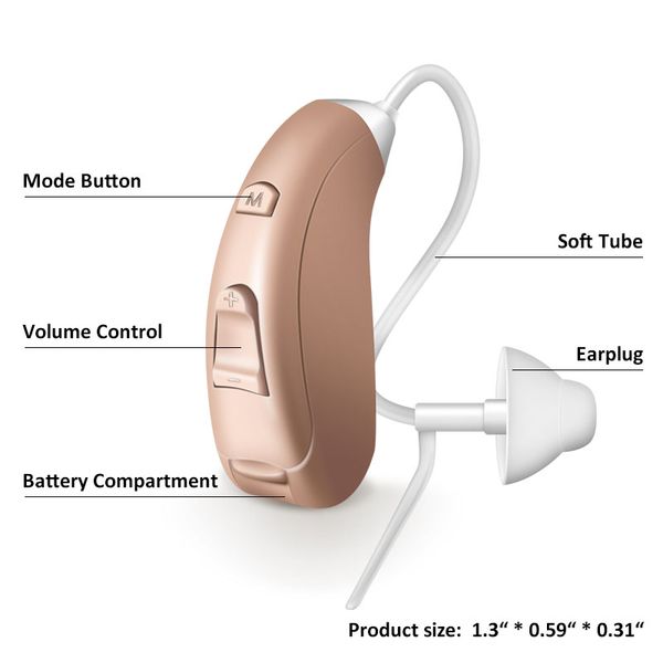 

invisible digital hearing aid amplifier wireless behind the ear for seniors severe loss left&ampright ear aid adjustable headsetsscouts