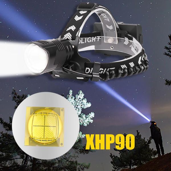 

bike lights 18# xhp90 led headlight high power head lamp torch usb 3x18650 battery