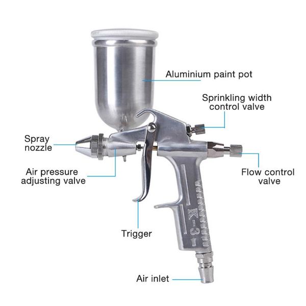 

professional spray guns gun 0.5mm nozzle mini sprayer air brush alloy paint tool 125ml gravity feeding airbrush penumatic sprayers