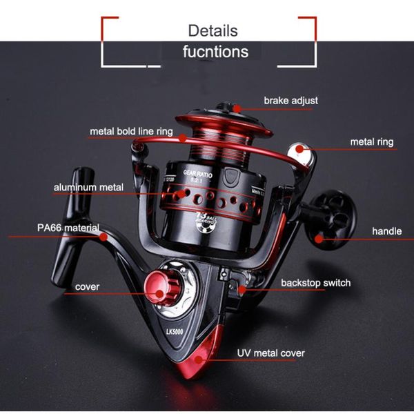 

baitcasting reels yuyu metal fishing spinning reel spool 2000 3000 4000 5000 6000 7000 13bb ratio 5.2:1 bass carp brake 8kg