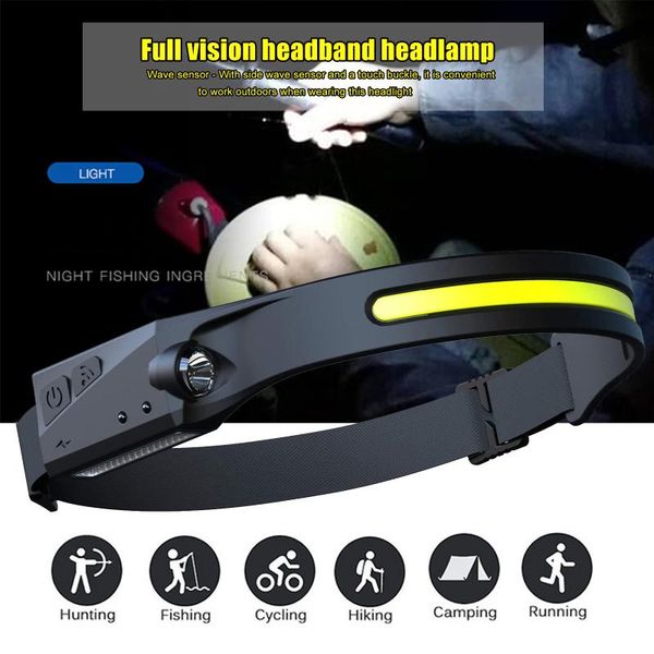 

headlamps led headlamp rechargeable waterproof headlight with all perspectives induction for outdoor sports/camping lighting