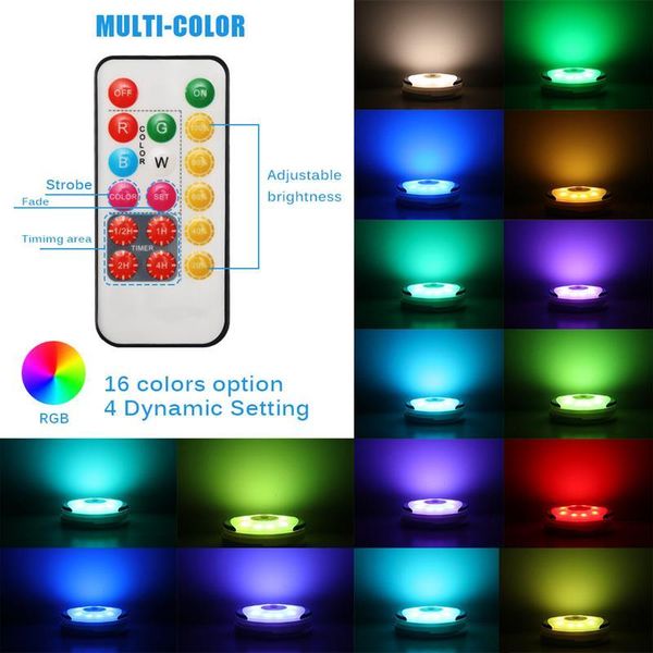 

cabinet light battery lights dimmable under shelf kitchen counter lighting remote controller night