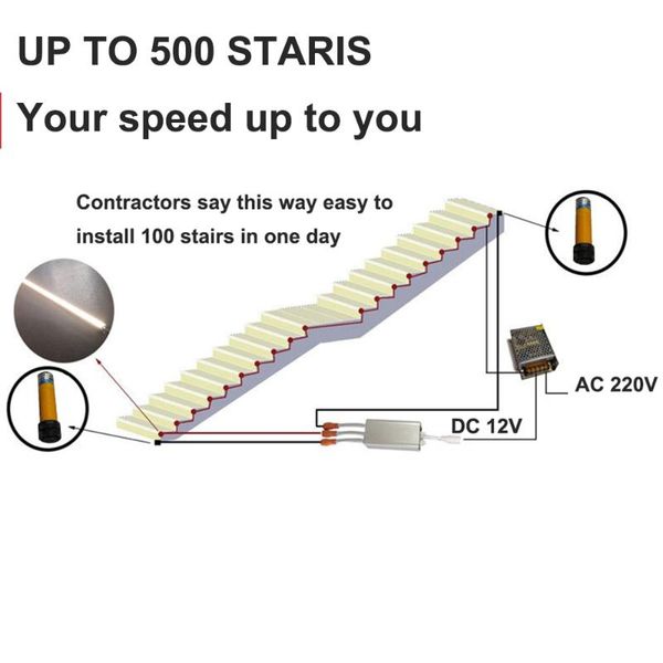 

wall lamp induction probe stair light pir led strip motion sensor lighting flexible tube smd2835 stairs diy home decoration
