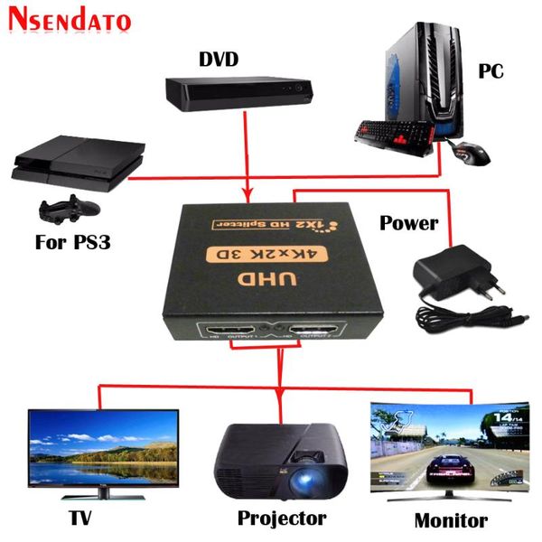 

audio cables & connectors uhd hd splitter 1x2 4k 30hz 1 in 2 out -compatible switch converter with power adapter for dolby 3d 1080p hdtv