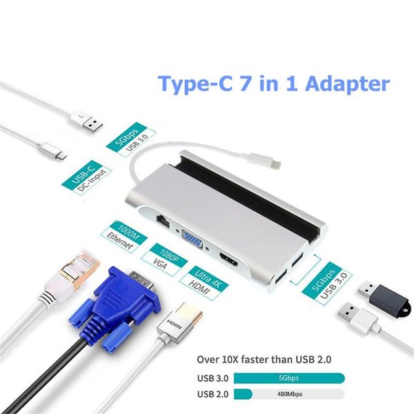 

hubs hiperdeal(hiperdeal) usb hub type-c usb3.0 for lan vga adapter rj45 charger can not be used data transfer 2021