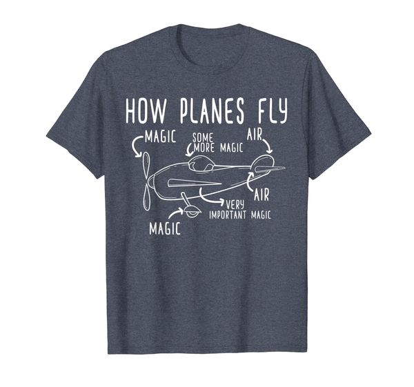 

How Planes Fly Shirt. Aerospace Technic Engineer Men Gift, Mainly pictures