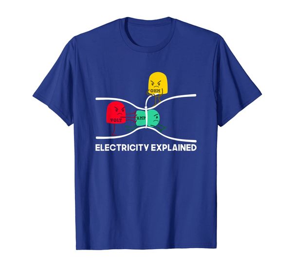 

Funny Electricity Explained Shirt I Teacher Nerd Gift, Mainly pictures