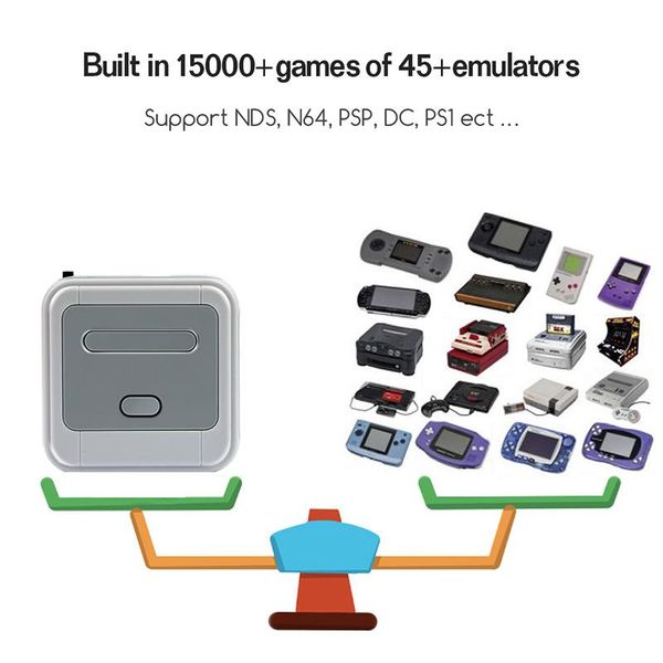 

mini tv for ps5/dc/n64/psp built-in 15000+ nostalgic av/ output wifi/wireless controller portable players game