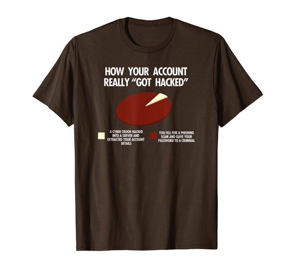 

how your account really got hacked funny t-shirt, White;black