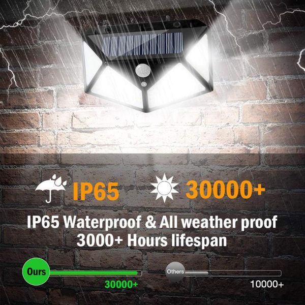 

solar pir motion sensor wall light energy-saving security lighting nightlight ip65 waterproof for yard/patio/garden/doorway outdoor lamps