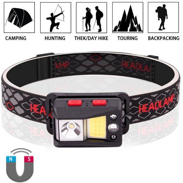 

led headlamp head lamp torch headlight outdoor camping for night fishing headlamps