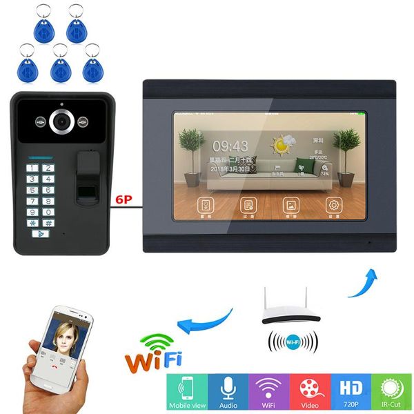 

7inch wired / wireless wifi app fingerprint rfid password video door phone doorbell intercom system with ir-cut 1000tvl camera phones