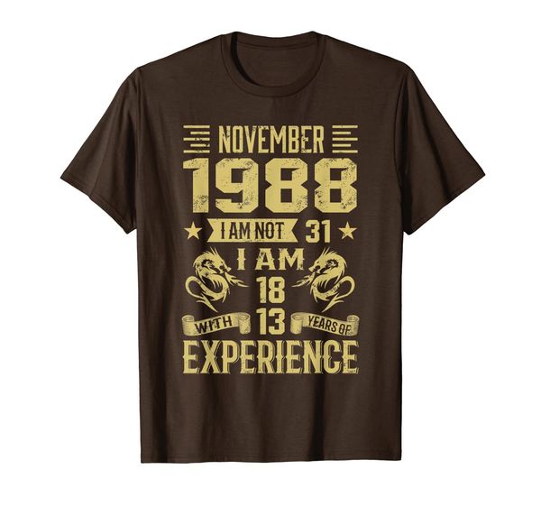 

November 1988 I Am Not 31 I Am 18 With 13 Years Of Exp, Mainly pictures