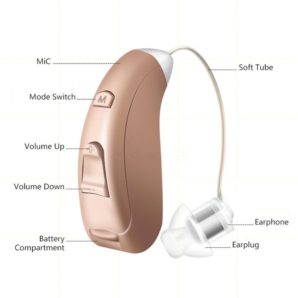 

bte digital hearing aid invisible wireless voice amplifier adjustable sound enhancer for severe loss elderly deaf hearing aidsscouts