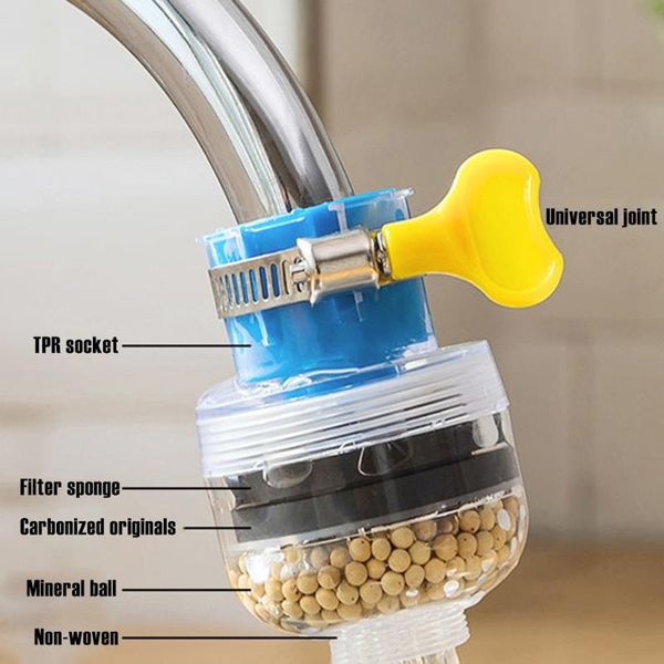 

kitchen faucets water filter carbon home household mini faucet tap clean purifier filtration cartridge 21-23mm