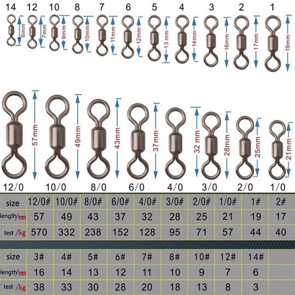 

fishing swivel model #4 and #8 hooks