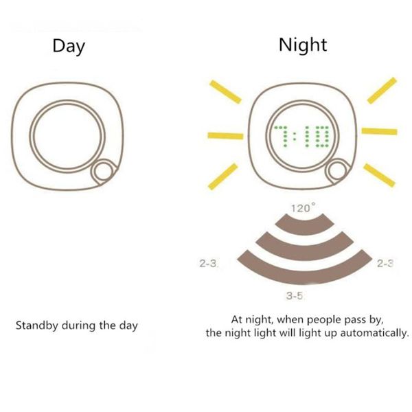

sensor night light creative camping led lights multifunction with time emergency wall lamp