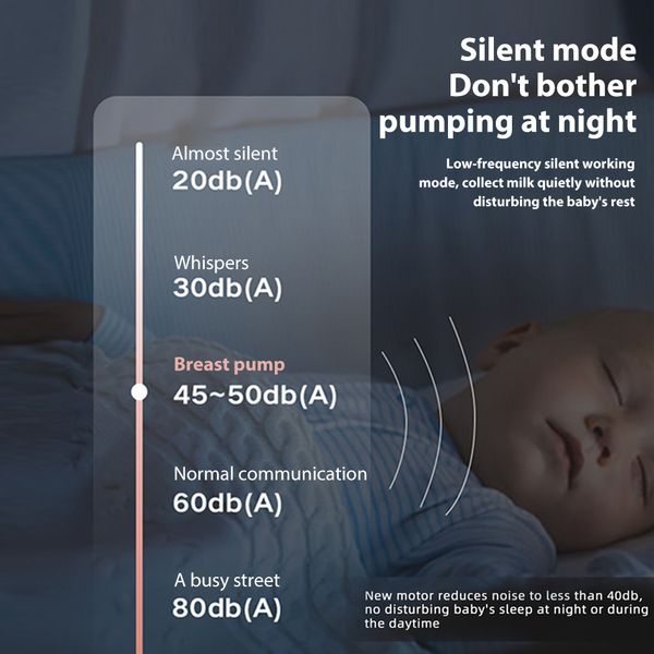 

new electric breast pump bilateral breast pump silicone breast pump lcd touch screen control bpa no batteryscouts