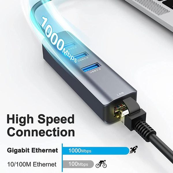 

hubs -type-c 4 in 1 hub 3 usb3.0 ports + network card interface adapter, gigabit drive expander