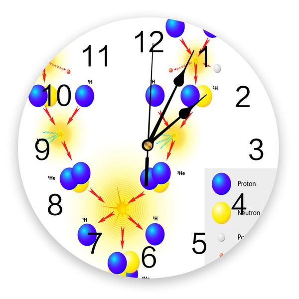 

table letters round balls arrow lines wall clock living room bedroom watch mute cartoon home decoration clocks