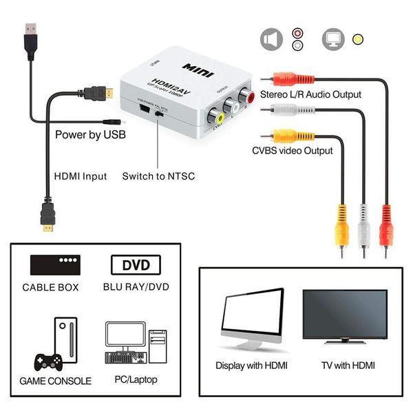 

adapter av/rca cvbs to 1080p 3 hd video av2 pal secam pal/maudio switch converter cable for hdtv dvd cables & connectors