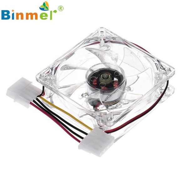 

fans & coolings levert dropship 8cm blue led light cpu cooling fan computer pc clear case quad heatsink sz0227