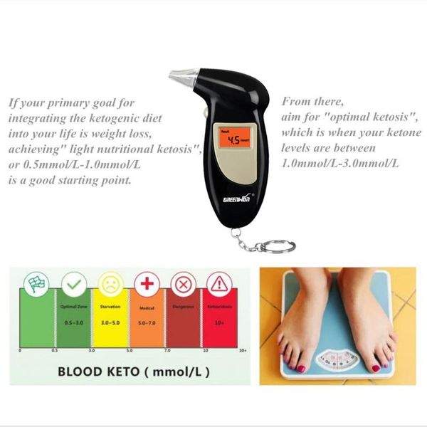 

breath ketone meter acetone analyzer strips for testing ketosis alcoholism test