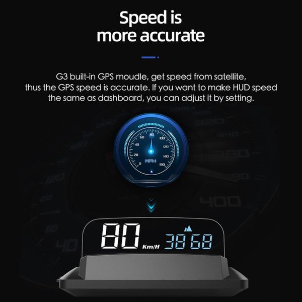 

car gps & accessories 135*68*30mm projector digital head up non-slip mat overspeed warning usb