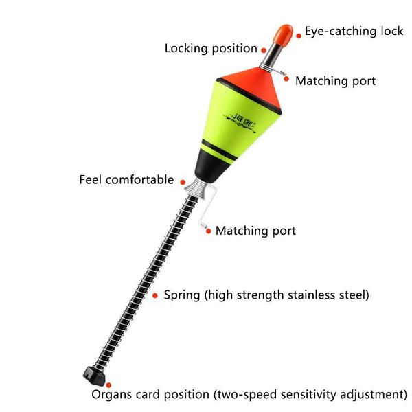 

automatic fishing float luminous stick fast artifact device accessories hooks