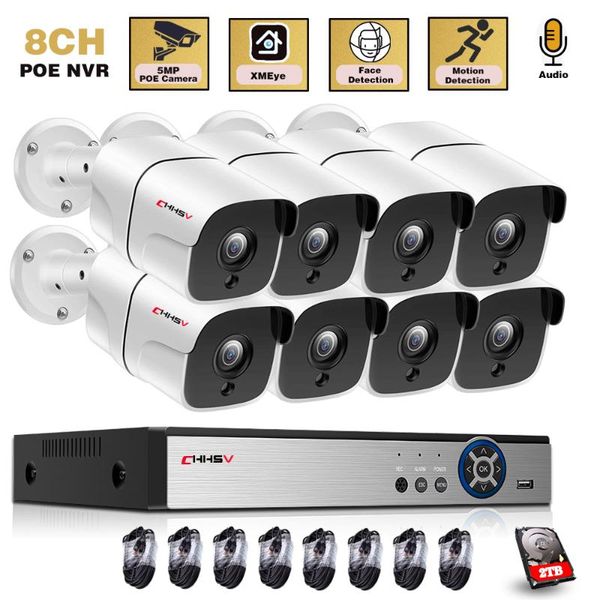 

face ai h.265 8ch 5mp hd poe nvr kit cctv security system two way audio ip camera outdoor p2p video surveillance set 2tb hdd wireless kits