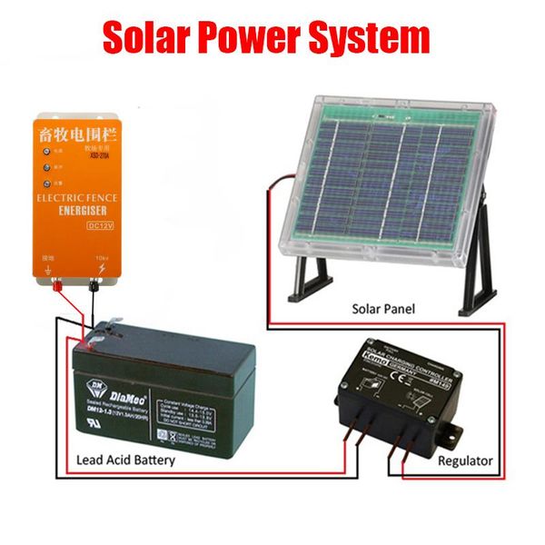 

solar electric fence for animals energizer charger high voltage pulse controller poultry farm insulators fencing, trellis & gates