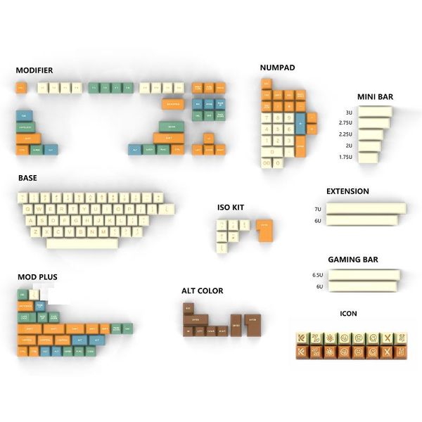 

keyboards keyfirst design 2 color molding abs keycaps for cherry mx switch mechanical gaming keyboard diy modify retro doodle sa key caps