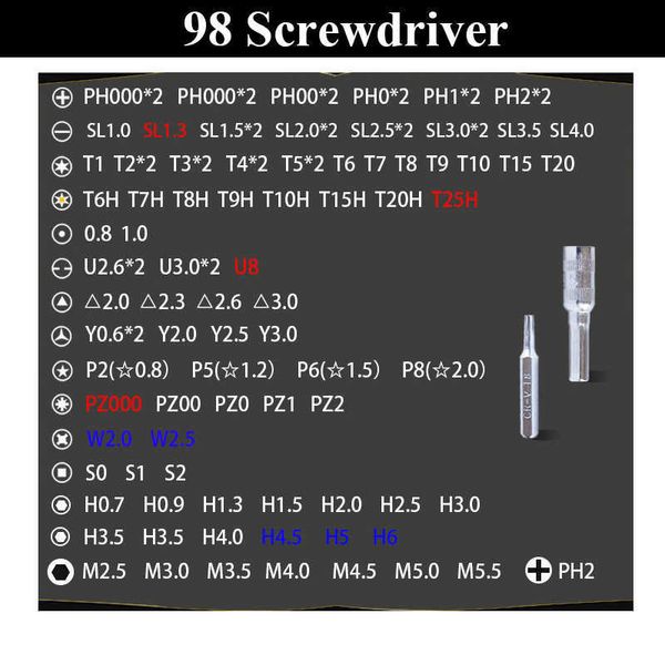 Новый 115 в 1 отвертка Set Mini Precision Recision Overtdriver Multi Computer PC Устройство мобильного телефона Ремонт Изолированные ручные домашние инструменты new279s