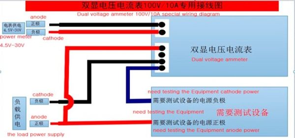 

wholesale-lab. red blue led display dc 0-100v 10a dual digital voltmeter ammeter diy checker tester panel amp volt gauge tool sale