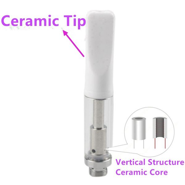 

Ceramic tip Ceramic coils glass Cartridges Bud Touch CE3 Tank Vaporizer O pen atomizer fit for preheating battery