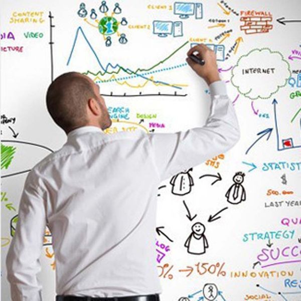 

new selling in europe and the board office of foreign trade wall stickers teaching can remove erasable graffiti environmental whiteboard sti