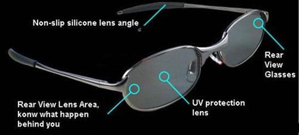 

fashion anti-track rear view sunglasses portable anti-track moniter sunglasses polarized sunglasses for woman with retail box