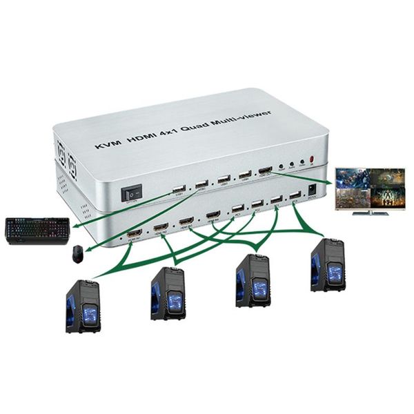 

audio cables & connectors kvm 4x1 quad multi-viewer seamless switch screen segmentation switcher usb keyboard mouse control,lapnote