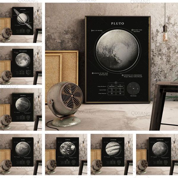 

paintings milky way galaxy space planet earth mars art home wall decor picture research room living bedroom quality canvas painting poster