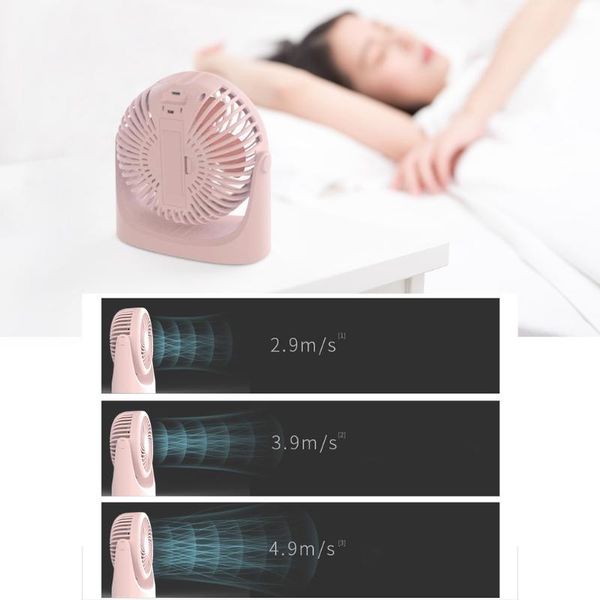 

electric fans j0pe mini usb table desk personal fan small for office better cool