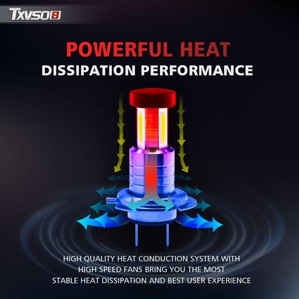 

car headlights dc9v-32v led lamp 30000lm 360 degrees auto high/low beam m7/h7