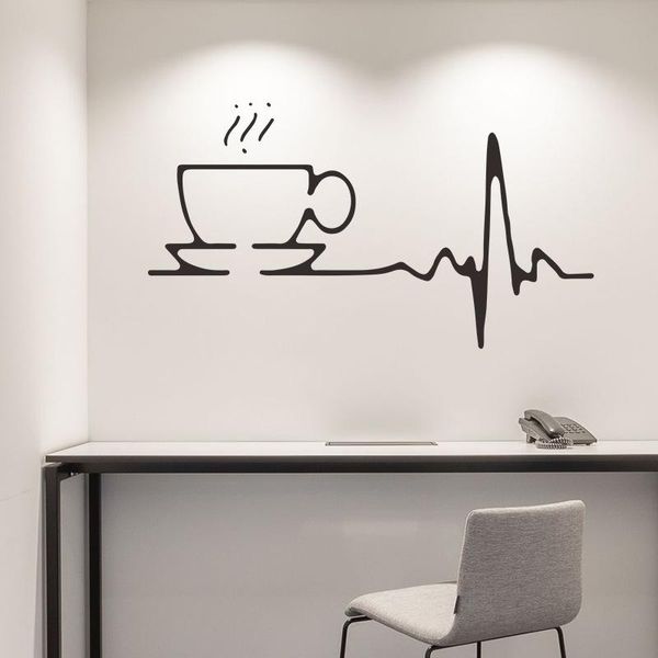 

wall stickers simple coffee heartbeat wallpaper in solid color bedroom cafe living room beautification decorative