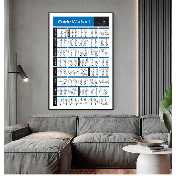 

paintings training chart art wall poster print home decor bodybuilding gym sport fitness dumbbell kettlebell workout exercise