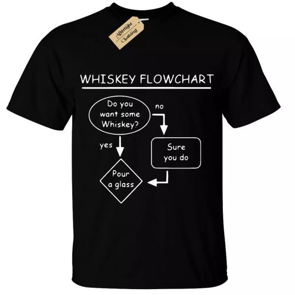 

whiskey flowchart mens t-shirt funny whisky lovers gift, White;black