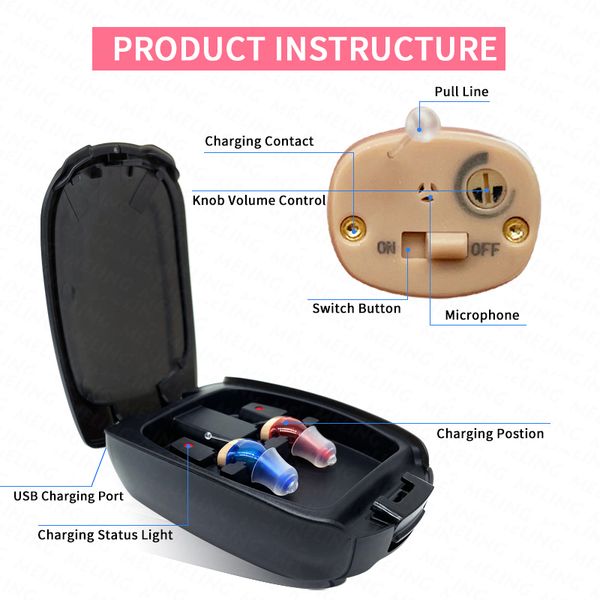 

c200 rechargeable hearing sound amplifier for seniors invisible in ear canaldigital noise reduction feedback cancellingscouts