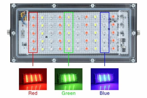 

floodlights rgb led flood light 50w 100w rgb/white/warm white disco with 24key ir remote ip66 waterproof outdoor landscape lighting